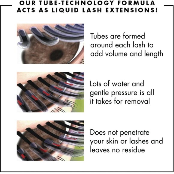 BLINC AMPLIFIED TUBING MASCARA - Picture 10 of 12